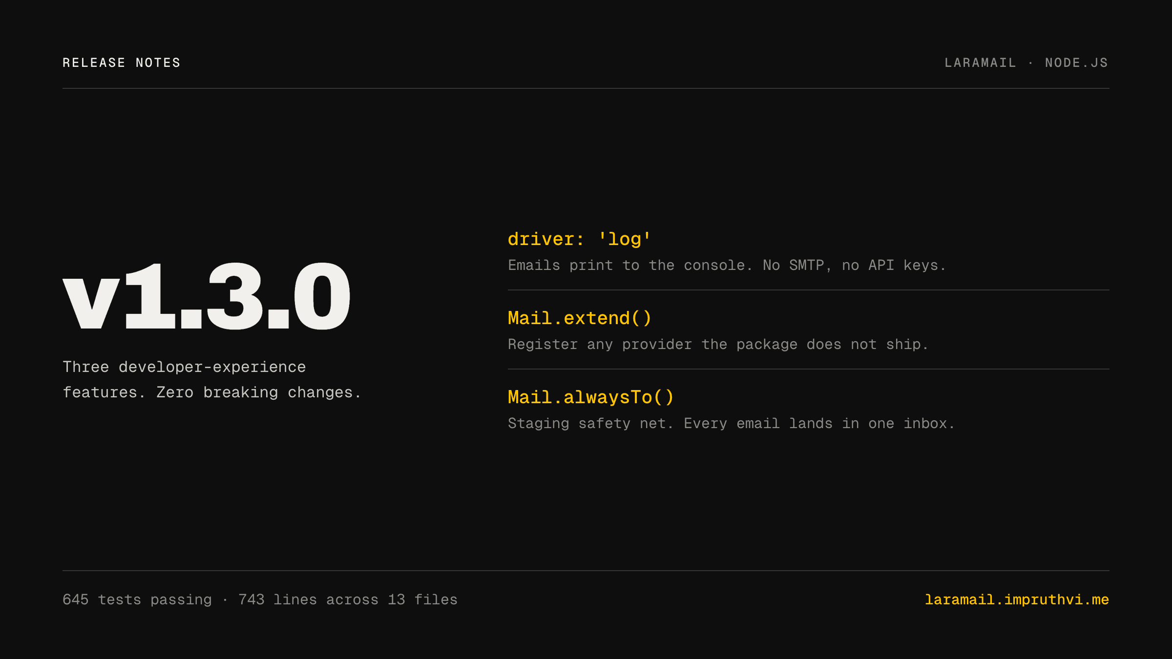 laramail v1.3.0 — Log Transport, Custom Providers & Always-To Redirect