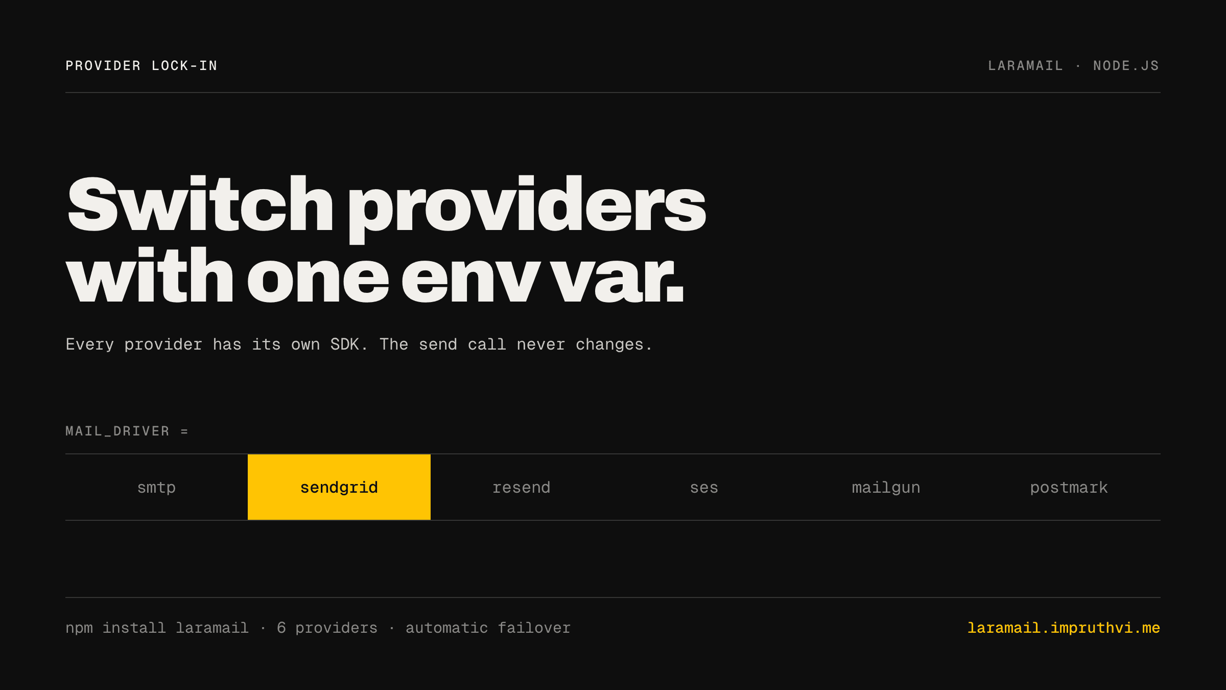 I Got Tired of Rewriting My Email Code Every Time I Switched Providers